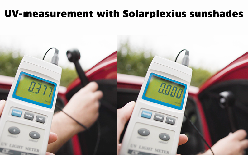 Mätning av UV-strålning med och utan Solarplexius solskdd